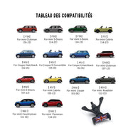 Support Téléphone Voiture Mini Cooper – Compatible Grille de Ventilation & Tableau de Bord
