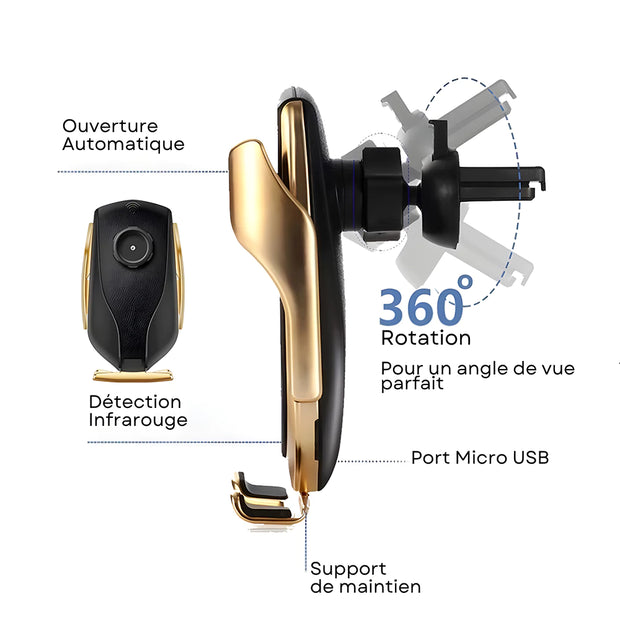 Support Telephone Voiture Chargeur Intelligent