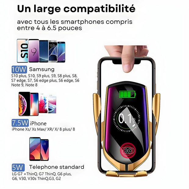 Support Telephone Voiture Chargeur Intelligent