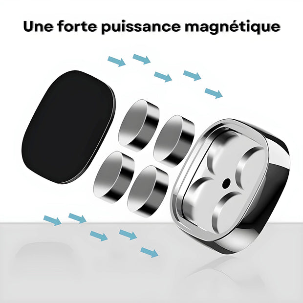 Support Telephone Voiture Aimant Mini