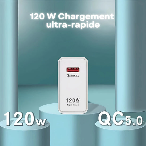 Adaptateur Secteur USB 140 W