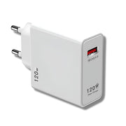 Adaptateur Secteur USB 140 W