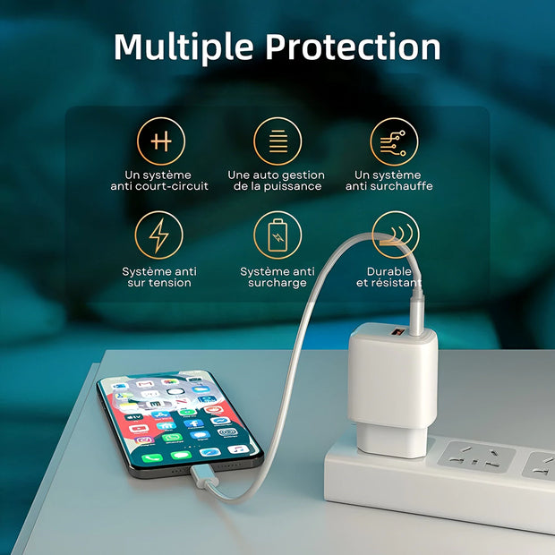 Adaptateur Secteur USB C 20 W