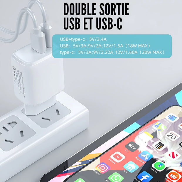 Adaptateur Secteur USB C 20 W